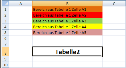 Bereich von Tabelle 1 in Tabelle 2 kopieren