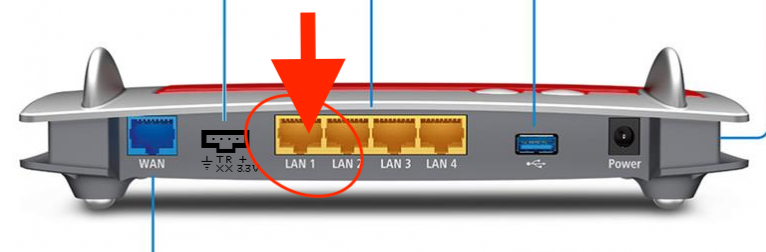 Network Layout